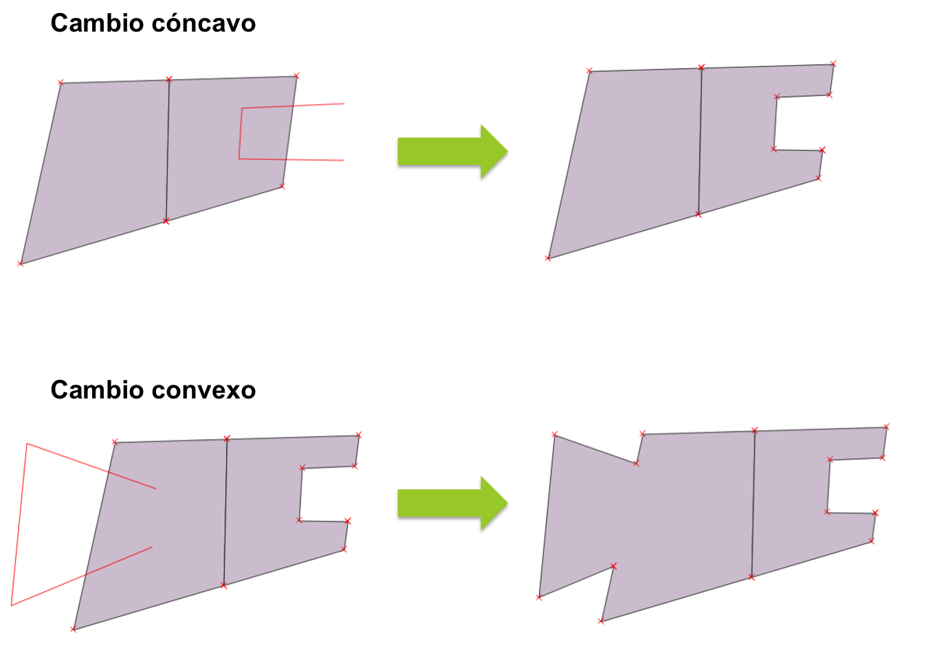 reshape_ES.png
